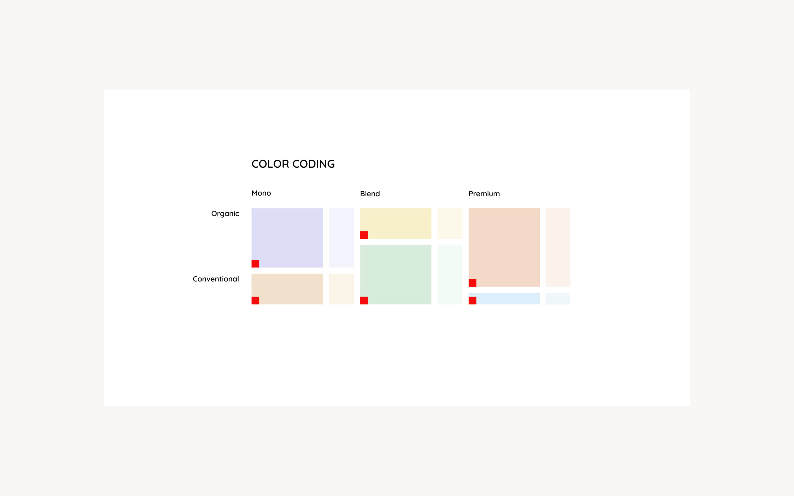 studiokil-rosemary-colorcoding